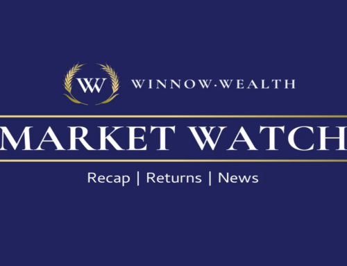 June 2025 Market Watch